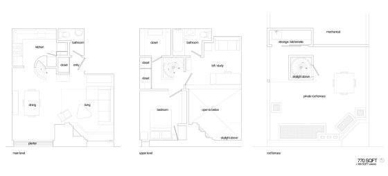 Shannon Curran Plans